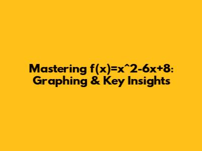 Mastering f(x)=x^2-6x+8: Graphing & Key Insights